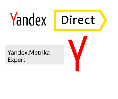 Yandex Metrica Certification Exam Questions and Answers